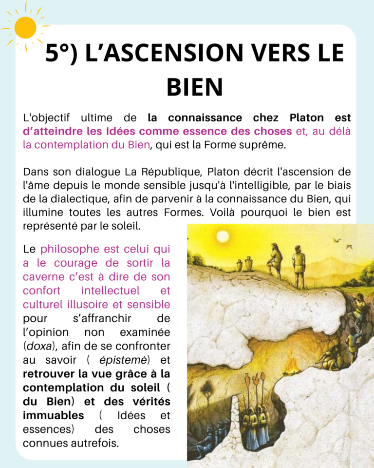 Le vrai chez Platon - 5 - L'ascension vers le bien